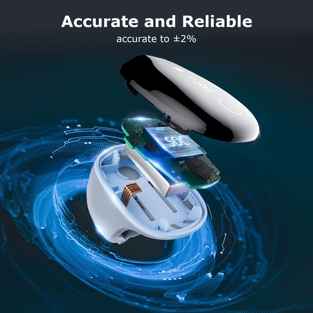 O2Ring (Model PO2) Wearable Oxygen Monitor for High-Altitude Sports & Aviation, Bluetooth, Smart Reminder, PC Report