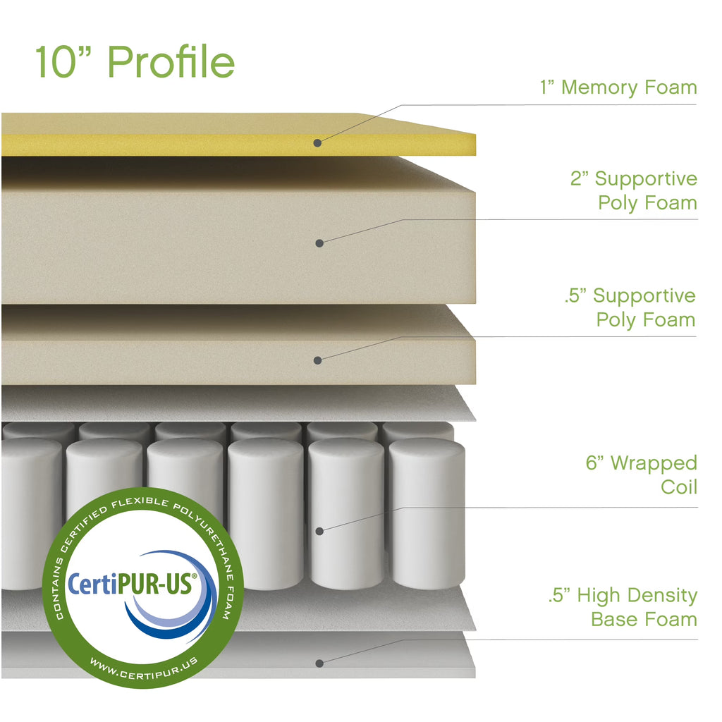 Decker 10" California King Pillow Top Hybrid Mattress