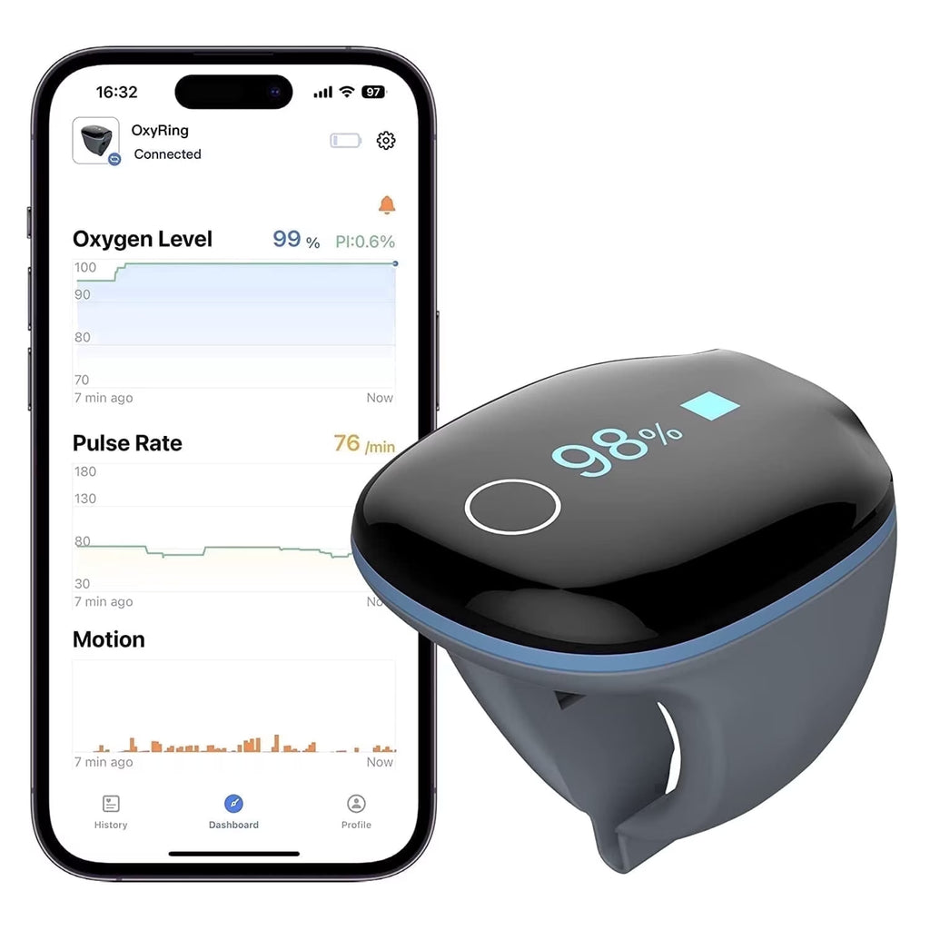 O2Ring (Model PO2) Wearable Oxygen Monitor for High-Altitude Sports & Aviation, Bluetooth, Smart Reminder, PC Report